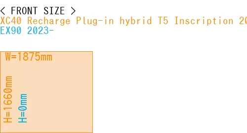 #XC40 Recharge Plug-in hybrid T5 Inscription 2018- + EX90 2023-